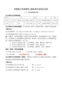 南京力学小学苏教版六年级数学上册各单元知识点梳理