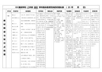 部编版八年级语文上册《三峡》双向目标细目表（定稿集体教研）