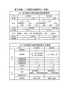 《第一节 地理区域》单元考案1-粤人版地理八年级下册