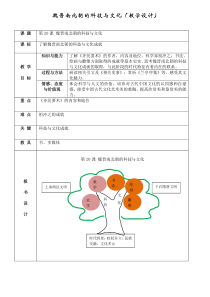 《第20课 魏晋南北朝的科技与文化》教案-人教版部编历史七年级上册