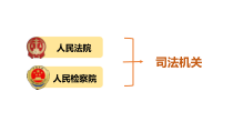 《国家司法机关》PPT课件1-统编版八年级下册道德与法治
