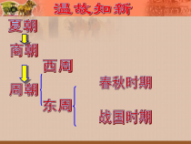 《第9课 秦统一中国》PPT课件-人教版部编历史七年级上册
