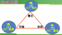 《第17课 西晋的短暂统一和北方各族的内迁》教学课件-人教版部编历史七年级上册