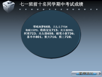 《3.手绘图表》PPT课件1-七年级美术上册浙人美版