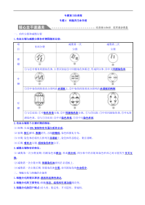 高考生物二轮复习练习：专题04 细胞的生命历程 专题复习自查案（含答案）