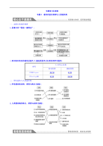 高考生物二轮复习练习：专题06 遗传的基本规律与人类遗传病 专题复习自查案（含答案）