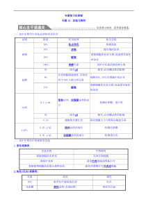 高考生物二轮复习练习：专题12 实验与探究 专题复习自查案（含答案）