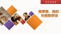 《科学家的故事：施莱登、施旺与细胞学说》PPT课件-七年级生物上册【人教版】