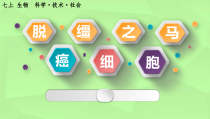 《科学·技术·社会-“脱缰之马”——癌细胞》PPT课件1-七年级生物上册【人教版】