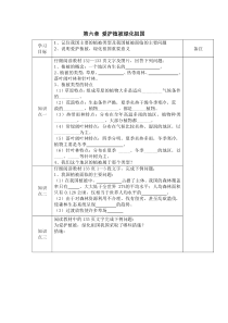 3.6.2《爱护植被，绿化祖国》导学案2-七年级生物上册【人教版】