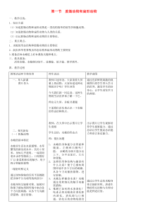 第5单元第1章第1节腔肠动物和扁形动物教案-八年级生物上册【人教版】
