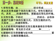 7.1.2《昆虫的生殖和发》PPT课件5-八年级下册生物人教版