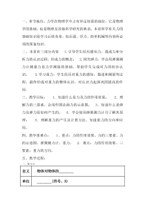 《力复习课》教学设计4-八年级物理下册【人教版】
