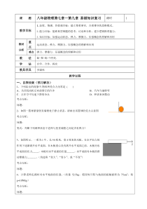 《本章复习课》第七章—第九章 易错知识复习-八年级物理下册【人教版】