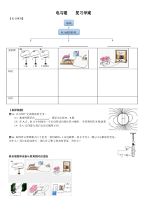 《电与磁》章节复习学案-九年级物理全一册【人教版】