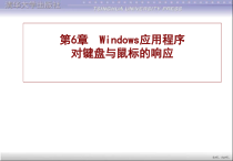Windows应用程序对键盘与鼠标的响应课件