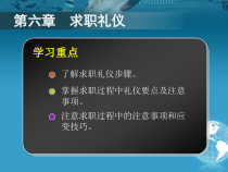 中职生礼仪规范教程第六章汇编课件