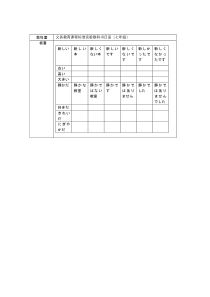 12《会话：「夏休みの思い出」》教学设计2-七年级初中日语人教版