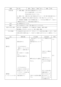 13《会话：「買い物」》教学设计-七年级初中日语人教版