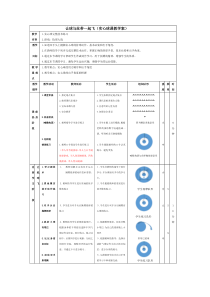《球类运动的注意事项》导学案5-七年级体育与健康【华东师大版】