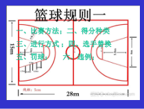 《球类运动的裁判规则》PPT课件7-八年级体育与健康【华东师大版】
