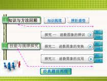 信息技术应用用计算机绘制函数图象课件