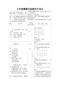 《二 轻轻松松练一练》教学设计1-七年级体育与健康【华中师大版】