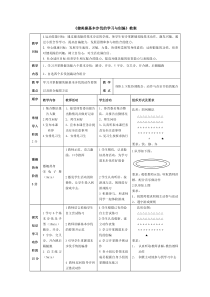 《一 练好素质打基础》教学设计1-七年级体育与健康【华中师大版】