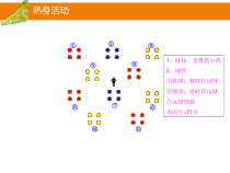 《二 认认真真学几招》PPT课件7-八年级体育与健康【华中师大版】