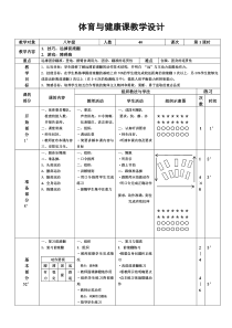 《发展综合性身体控制技能》教学设计1-八年级体育与健康【冀教版】