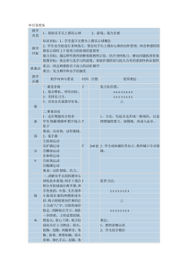 《全面爆发力练习》教学设计1-九年级体育与健康【冀教版】