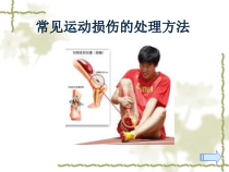 《常见运动损伤的处理方法》PPT课件9-九年级体育与健康【冀教版】
