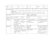 《健美操》教学设计2-七年级体育与健康【教科版】