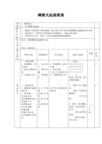 《力量练习》教学设计2-七年级体育与健康【教科版】