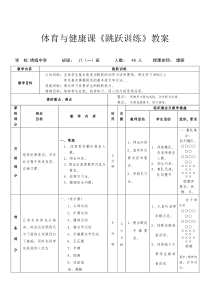 《跳跃练习》教学设计3-八年级体育与健康【教科版】