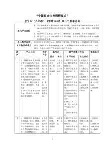 《篮球》教学设计2-八年级体育与健康【教科版】