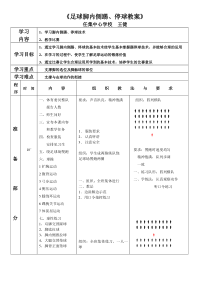 《足球》教学设计4-九年级体育与健康【教科版】