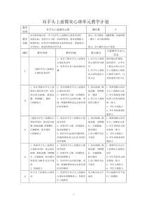 《原地侧向推实心球》教学设计7-七年级体育与健康【人教版】