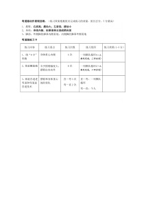 《50米快速跑》学习单1-七年级体育与健康【人教版】