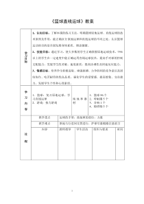 《行进间、体前变向换手运球》教学素材1-七年级体育与健康【人教版】