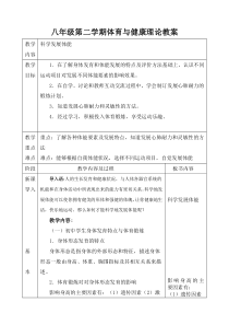 《科学发展体能》教学设计2-八年级体育与健康【人教版】