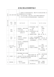 《头顶球》教学设计3-八年级体育与健康【人教版】