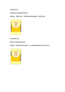 《简单战术配合》教学素材3-八年级体育与健康【人教版】