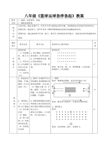 《运球急停急起》教学反思2-八年级体育与健康【人教版】
