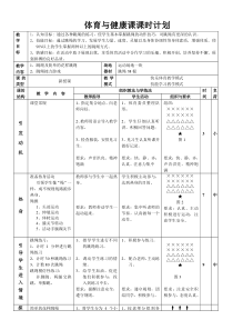 《单人花样跳绳》教学设计1-九年级体育与健康【人教版】
