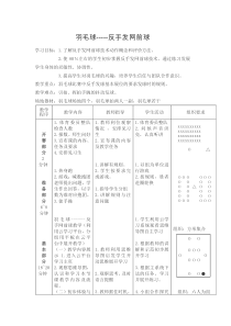 《反手发网前球》教学设计1-九年级体育与健康【人教版】