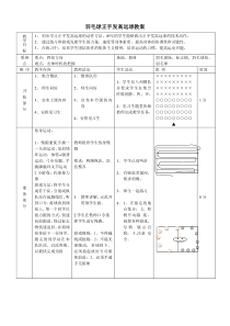 《正手发高远球》教学设计1-九年级体育与健康【人教版】