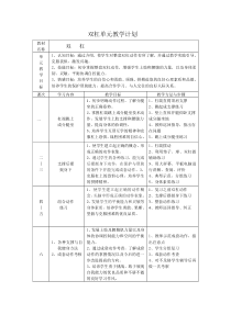 《支撑后摆挺身下》教学设计1-九年级体育与健康【人教版】