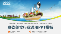 餐饮美食行业汇报模板课件