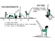 《经单肩后滚翻成跪撑平衡》PPT课件1-九年级体育与健康【人教版】